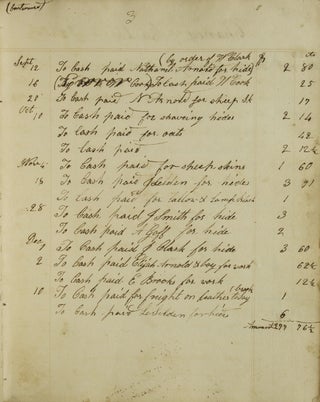 Manuscript Account Book of Edward R. Clark, Shoemaker