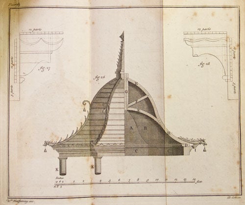 Rural Architecture in the Chinese Taste being designs entirely new for the decoration of gardens, parks, forests the 3d. edition. With the adition [sic] of 4 plates in quarto of roofs for Chinese and Indian Temples, the manner of fixing their ornaments, covering and carrying of the water, their cornices with the several members adjusted to regular proportion