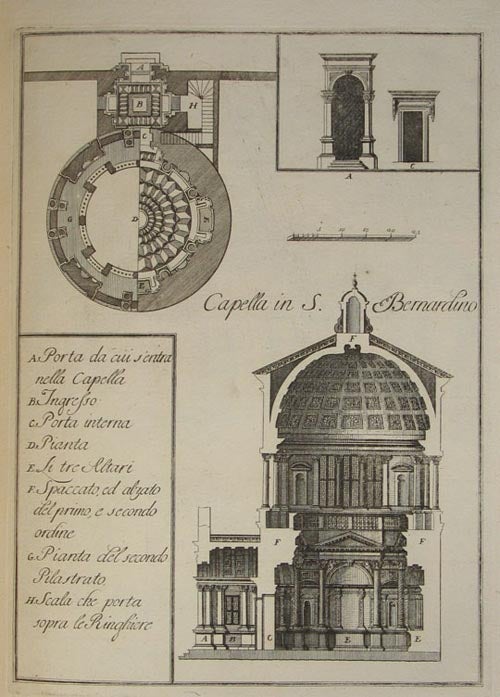 Collection of 22 engraved architectural plates of buildings and monuments in Verona