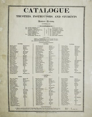 Item #300085 Catalogue of the Trustees, Instructors, and Students of Amherst Academy November,...