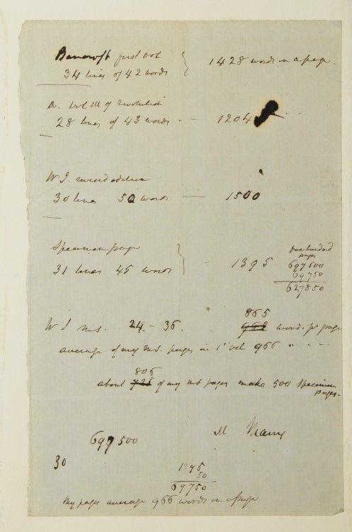 Item #305647 Manuscript sheet of book-keeping, possibly for Irving's Life of George Washington. Washington Irving.