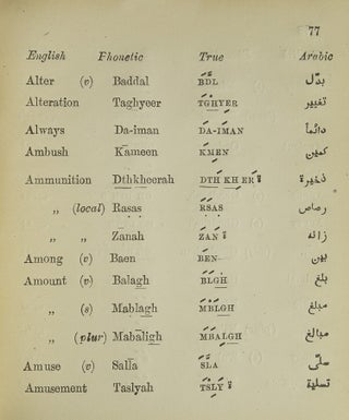 An Abridged Arabic Grammar. With one hundred and fifty simple conversational sentences and a Vocabulary of two thousand five hundred words
