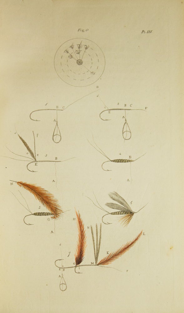 The Fly-fisher's Entomology, illustrated by Coloured Representations of the Natural and Artificial Insect: and a Few Observations and Instructions on Trout- and Grayling fishing