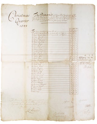 Item #317077 Document signed. Christmas Quarter The Demands of Thomas Check Esq . Lieutenant of...