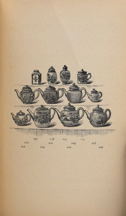 Catalogue of a Collection of Worcester Porcelain in the Museum at the Royal Porcelain Works