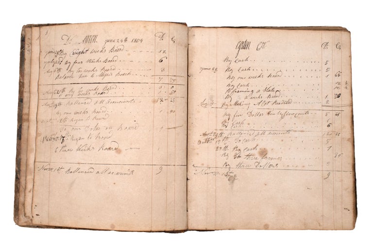 Manuscript account book kept by Newark carpenter and cabinetmaker Aaron Ogden, recording sales and work on furniture, but also his personal accounts as well as keeping track of the accounting for laborers