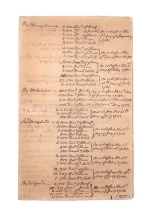 Item #352127 Manuscript document Signed by Charles Thomson, as Secretary of the Continental...