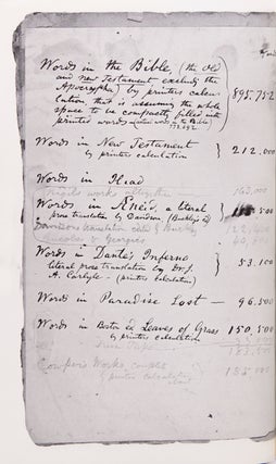 Walt Whitman's Blue Book: The 1860-61 Leaves of Grass Containing His Manuscript Additions and Revisions. I. Facsimile of the unique copy in the Oscar Lion Collection of the New York Public Library. II. Textual Analysis by Arthur Golden