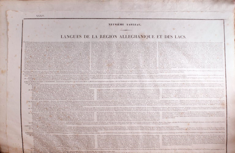 Atlas Ethnographique du Globe, ou Classification des Peuples Anciens et Modernes d'apres leur langues