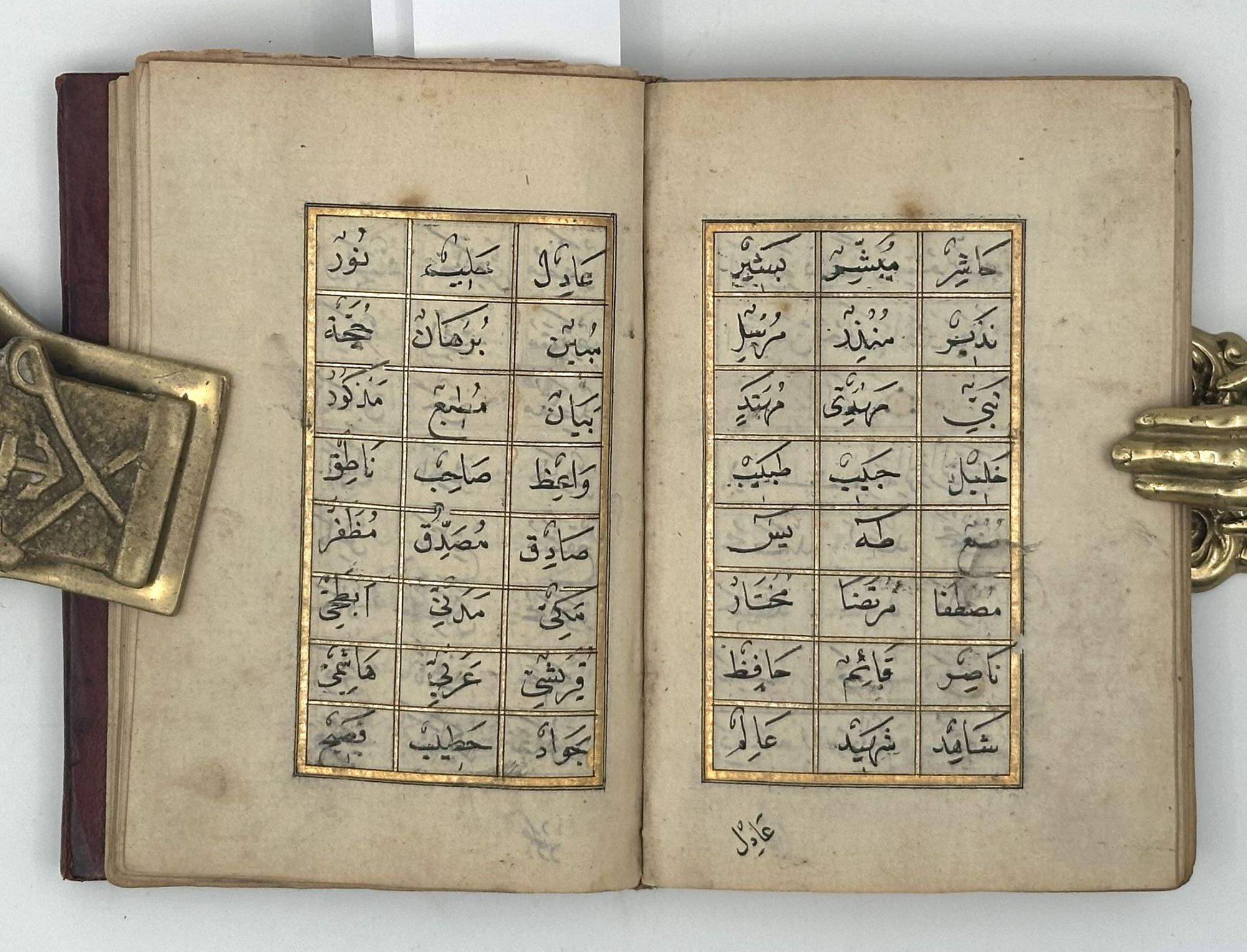 Islamic Devotional Manuscript with Qur’anic Verses, Attributes of Allah ...