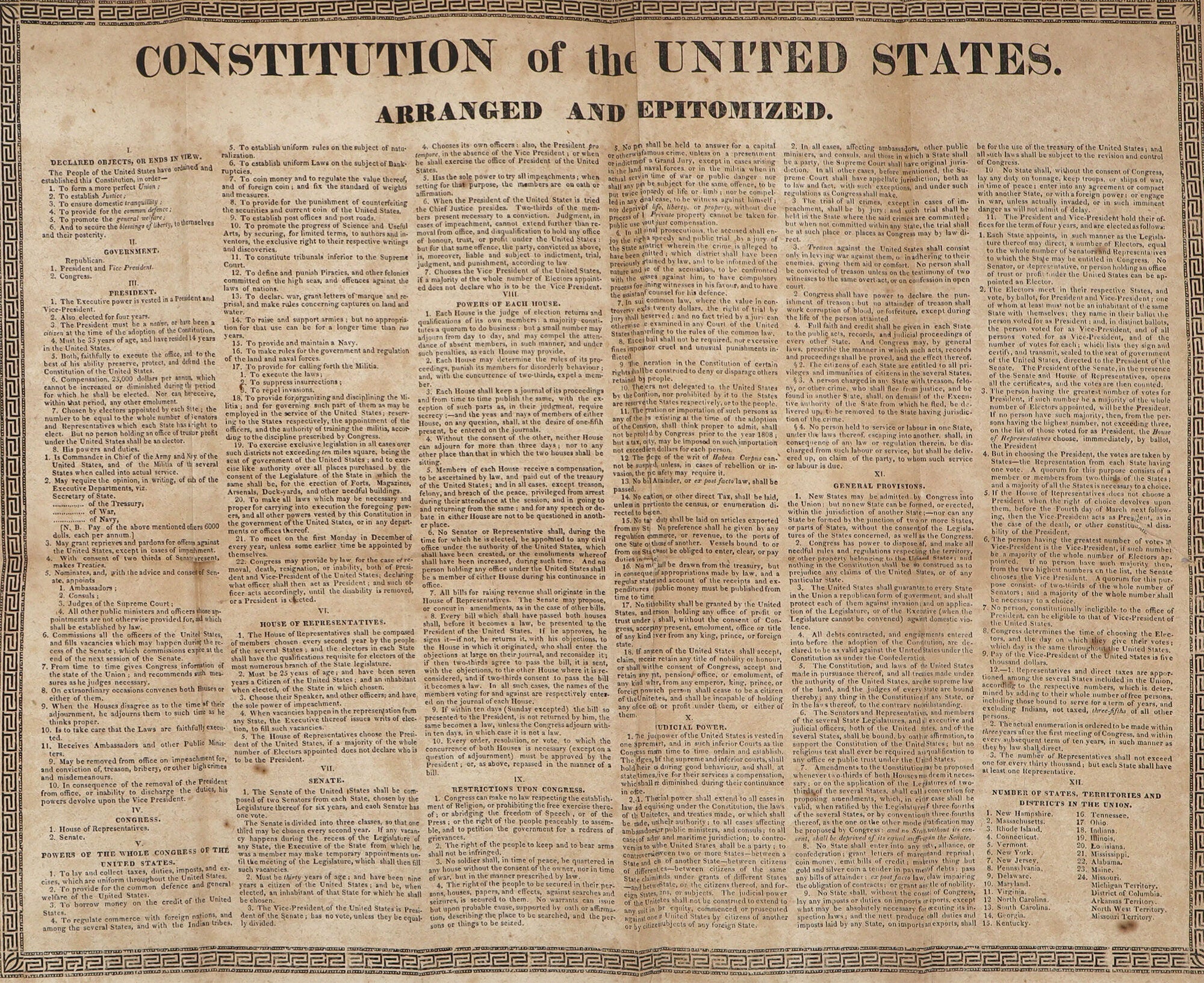 Constitution of the United States, Arranged and Epitomized ... folding ...