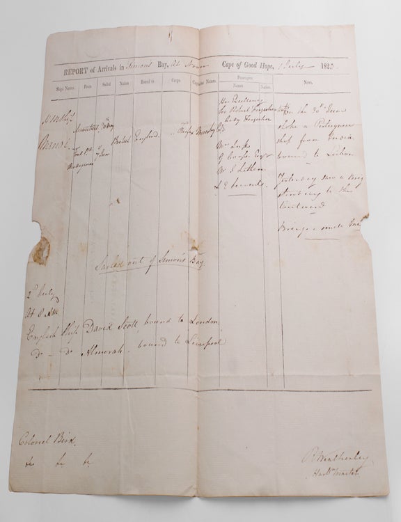 Group of 10 maritime documents. Manuscript or partly printed. 4 double-page. Folio, single sheets;