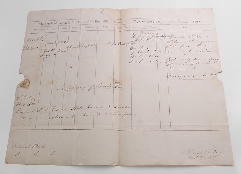 Group of 10 maritime documents. Manuscript or partly printed. 4 double-page. Folio, single sheets;