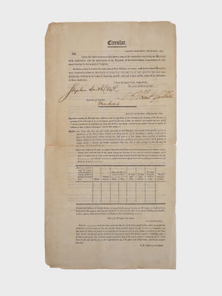 Circular. Treasury Department, 27th August, 1802. Sir, I have the honor to annex to this letter a...