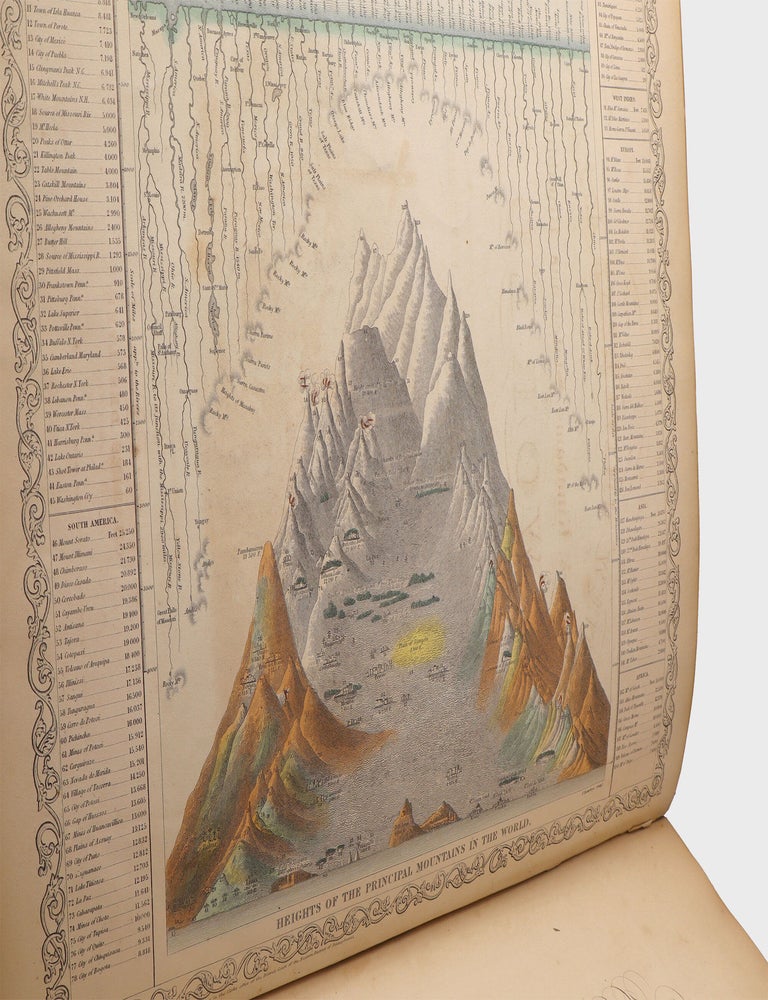 A New Universal Atlas Containing Maps of the Various Empires, Kingdoms, States and Republics of the World. With a Special Map of Each of the United States, Plans of Cities, &c